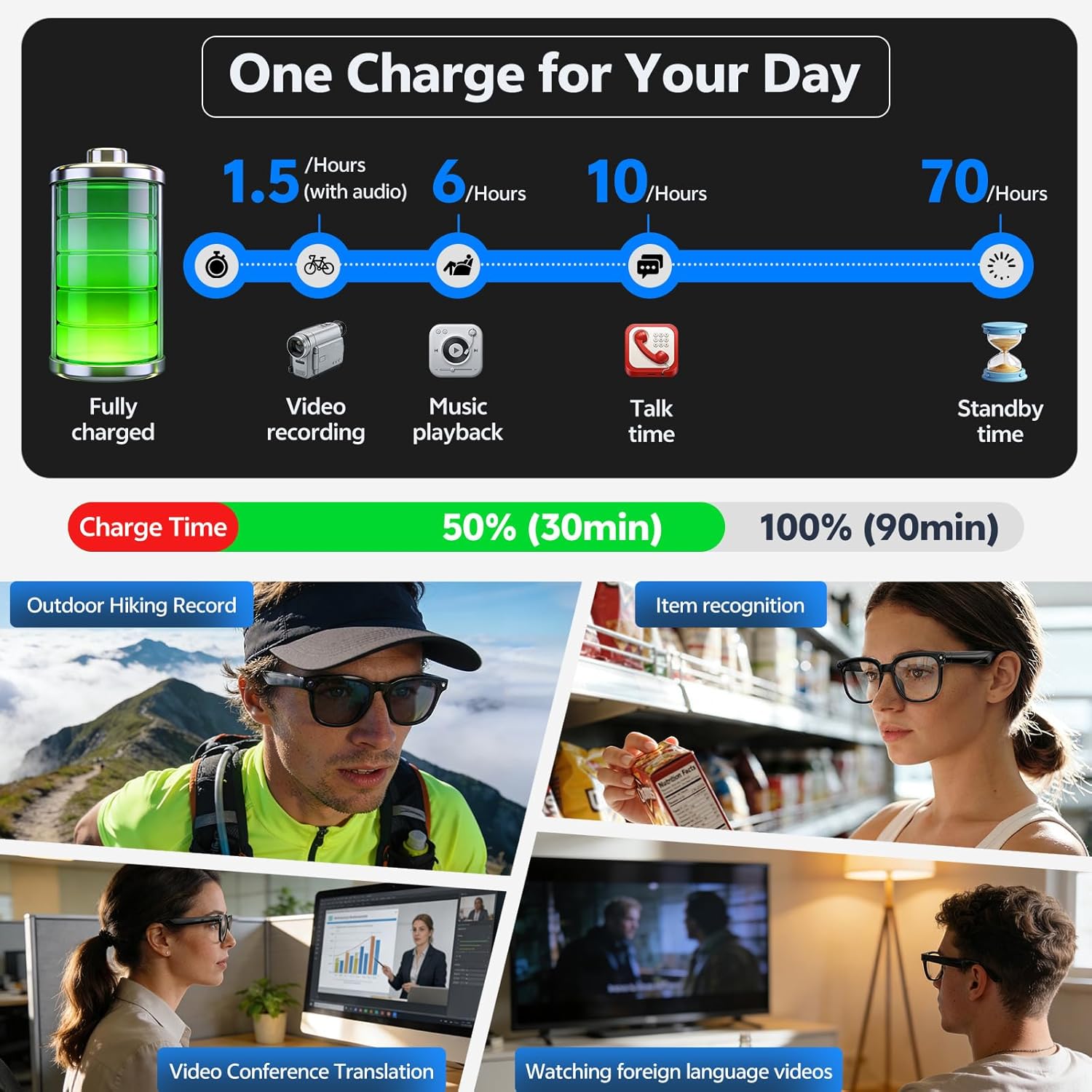2026 4K 8MP Smart Glasses Men  - Smart Glasses Lens บทวิจารณ์และราคา