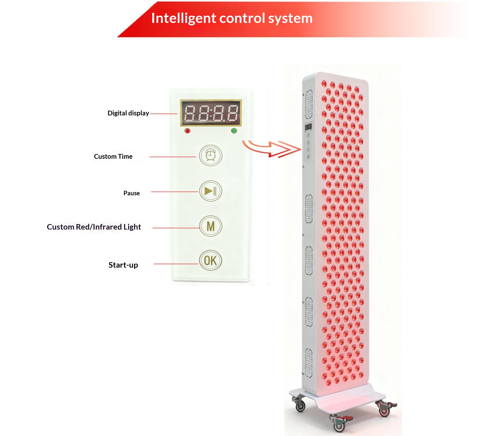 Dual Chip Red Light Therapy Pa - Galvanic Skin Sensor บทวิจารณ์และราคา
