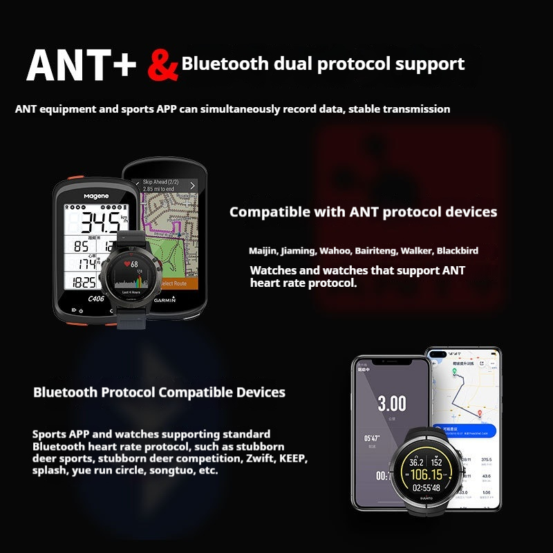 Magene heart rate with chest s - Breath Rate Monitor บทวิจารณ์และราคา