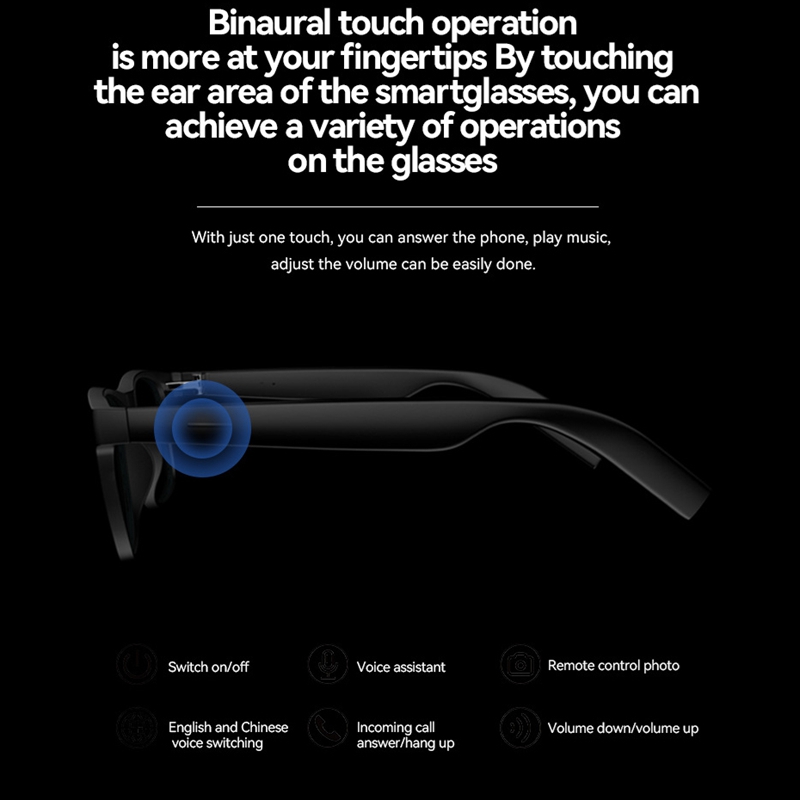 OnePlus AI Smart Wireless Glas - Smart Glasses Lens บทวิจารณ์และราคา