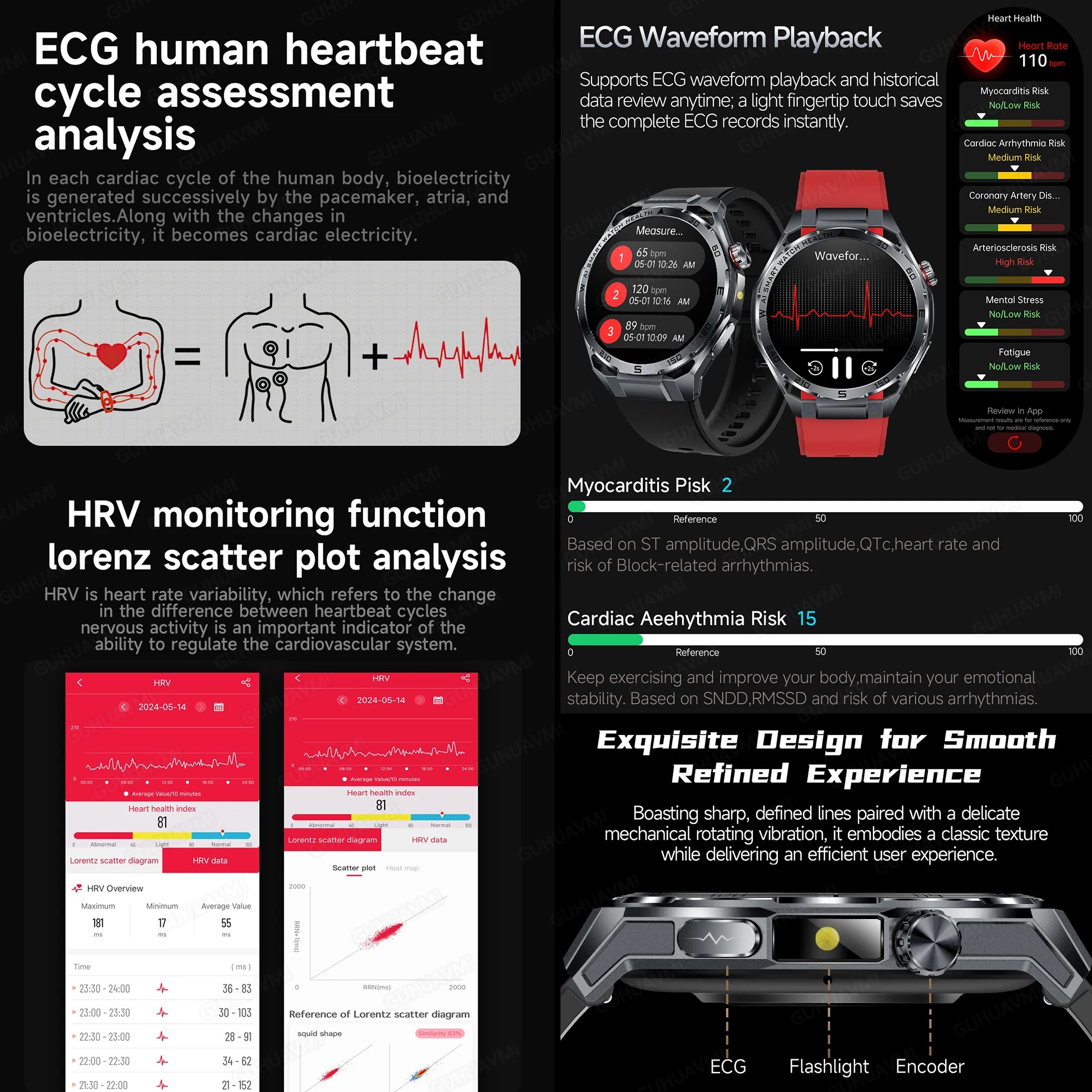 New Blood Pressure Uric Acid B - Fatigue Band Monitor บทวิจารณ์และราคา