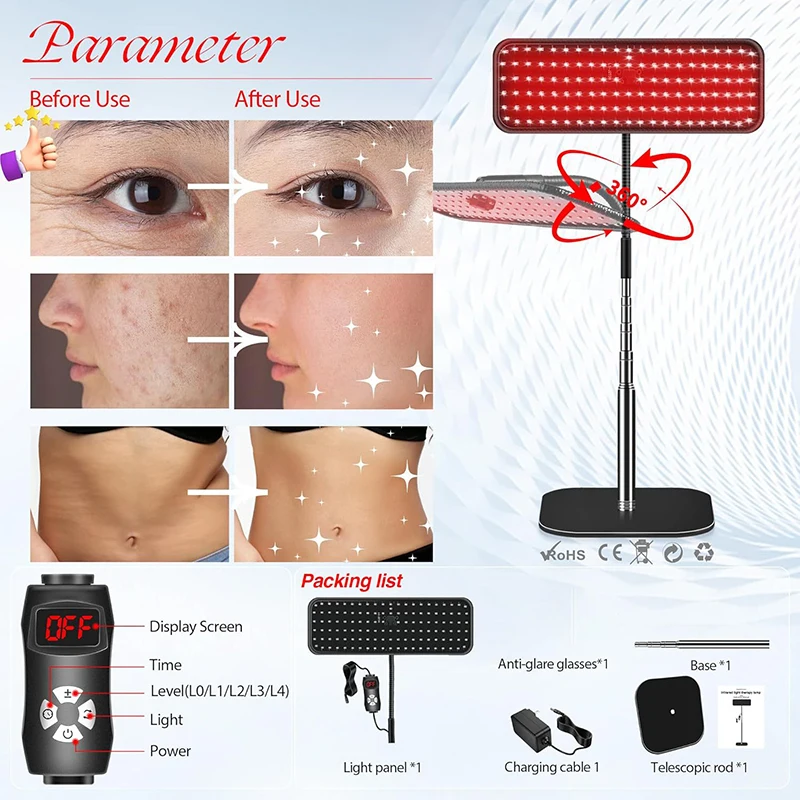Near Infrared Light Panel 660n - Galvanic Skin Sensor บทวิจารณ์และราคา