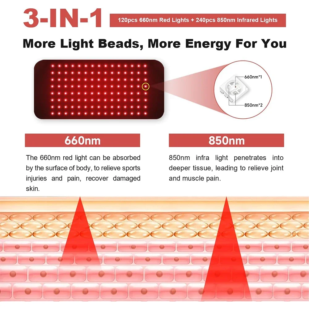120 LEDs Led 660nm and 850nm N - Galvanic Skin Sensor บทวิจารณ์และราคา