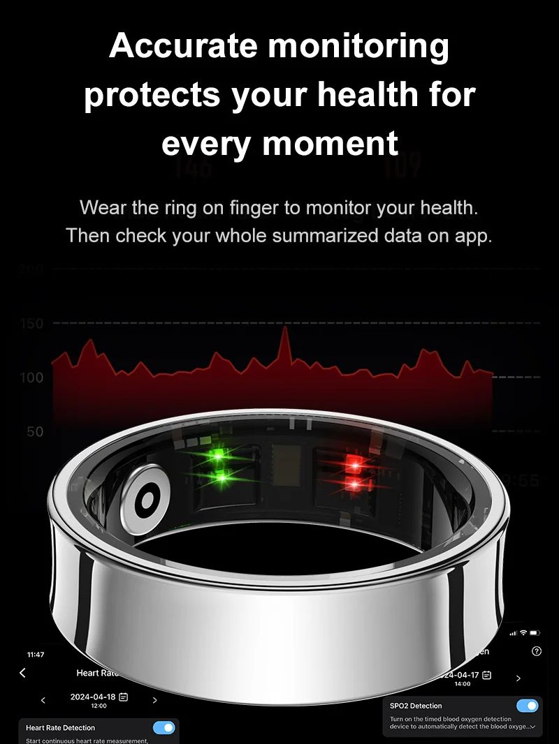 New Smart Ring R09 Health Moni - Temperature Ring Skin บทวิจารณ์และราคา