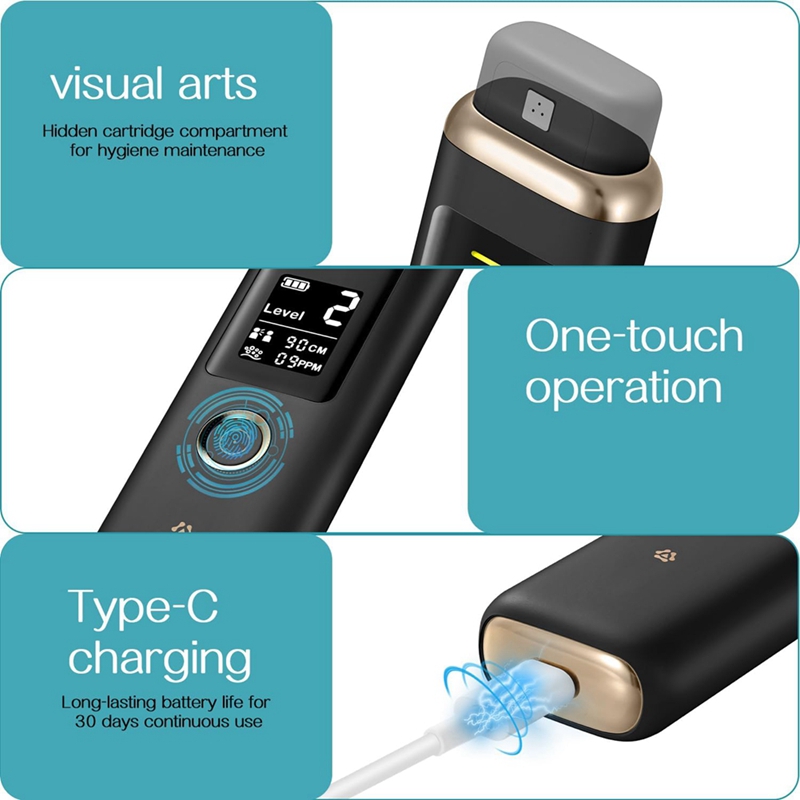 Oral Odor Freshening Rate Dete - Breath Rate Monitor บทวิจารณ์และราคา