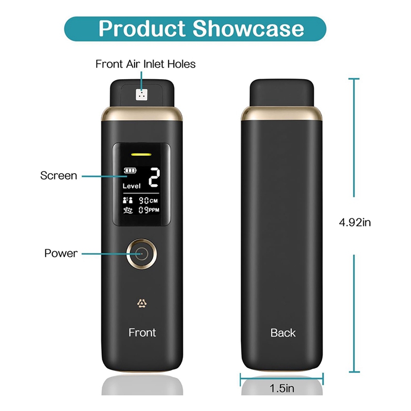 Oral Odor Freshening Rate Dete - Breath Rate Monitor บทวิจารณ์และราคา